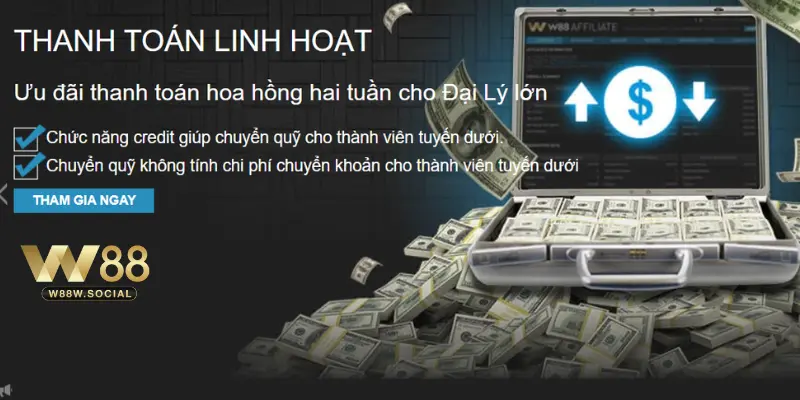 Đại lý W88 - Cách Kiếm Hoa Hồng Cao Lên Đến 40% Cho Newbie 2 Giới thiệu chung về chương trình đại lý W88